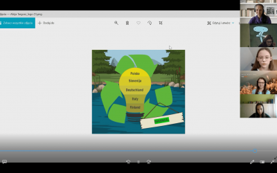 Srečanje učencev 8. razreda s svojimi vrstniki iz Poljske in Finske v okviru projekta Erasmus +, Circular Economy